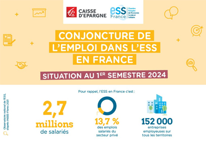 Conjoncture de l’ESS premier semestre 2024 | ESS France